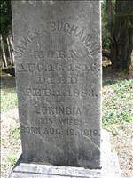 Buchanan, James A. and Lorindia